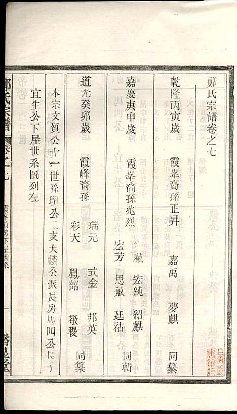 郑氏宗谱_郑松山_22册_霞峰裕昆堂_民国20年(1931_郑氏家谱_七