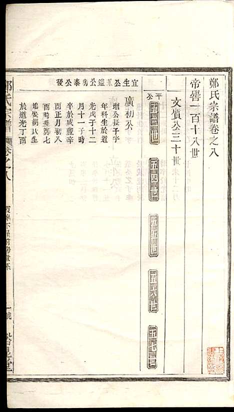 郑氏宗谱_郑松山_22册_霞峰裕昆堂_民国20年(1931_郑氏家谱_八