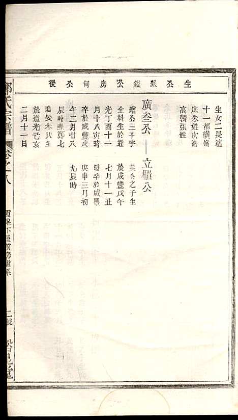 郑氏宗谱_郑松山_22册_霞峰裕昆堂_民国20年(1931_郑氏家谱_八