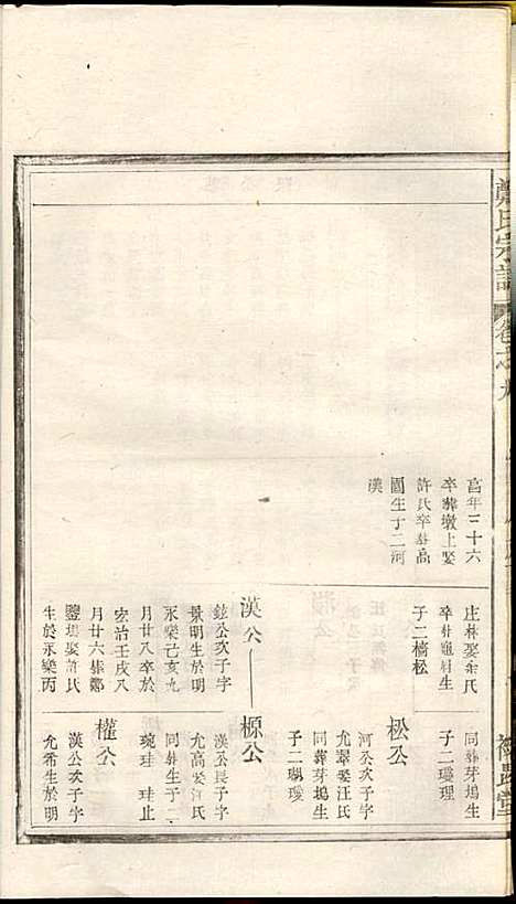 郑氏宗谱_郑松山_22册_霞峰裕昆堂_民国20年(1931_郑氏家谱_九