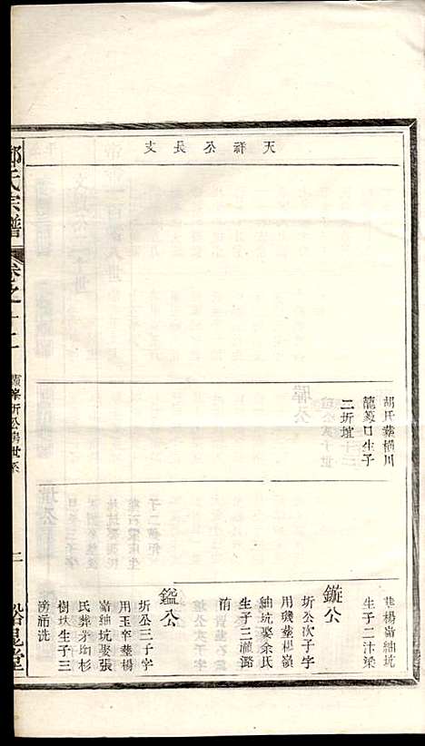 郑氏宗谱_郑松山_22册_霞峰裕昆堂_民国20年(1931_郑氏家谱_十二