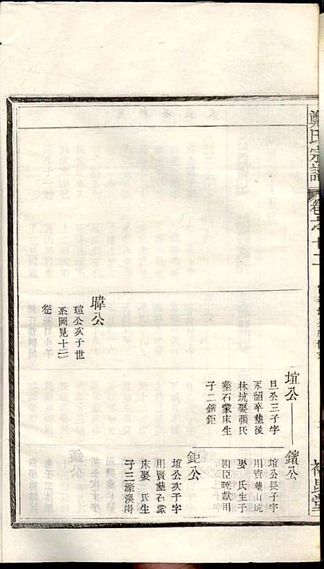 郑氏宗谱_郑松山_22册_霞峰裕昆堂_民国20年(1931_郑氏家谱_十二