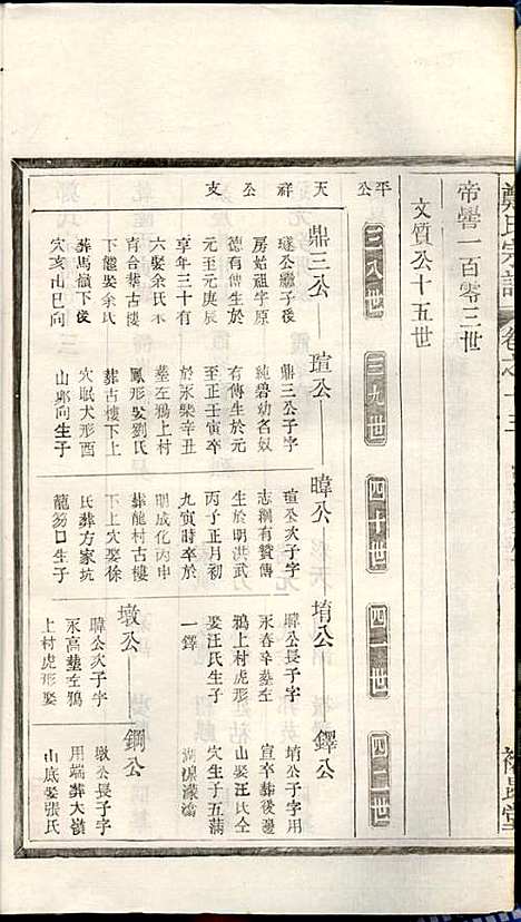 郑氏宗谱_郑松山_22册_霞峰裕昆堂_民国20年(1931_郑氏家谱_十五