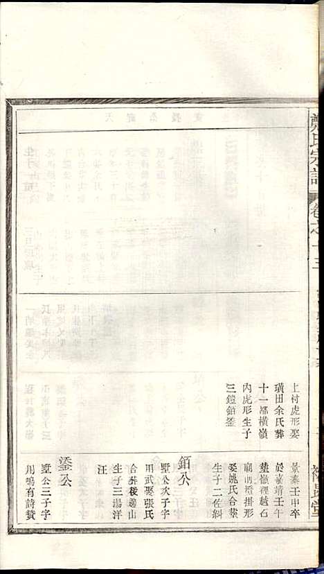 郑氏宗谱_郑松山_22册_霞峰裕昆堂_民国20年(1931_郑氏家谱_十五