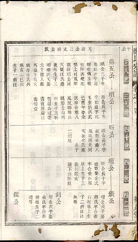 郑氏宗谱_郑松山_22册_霞峰裕昆堂_民国20年(1931_郑氏家谱_十六