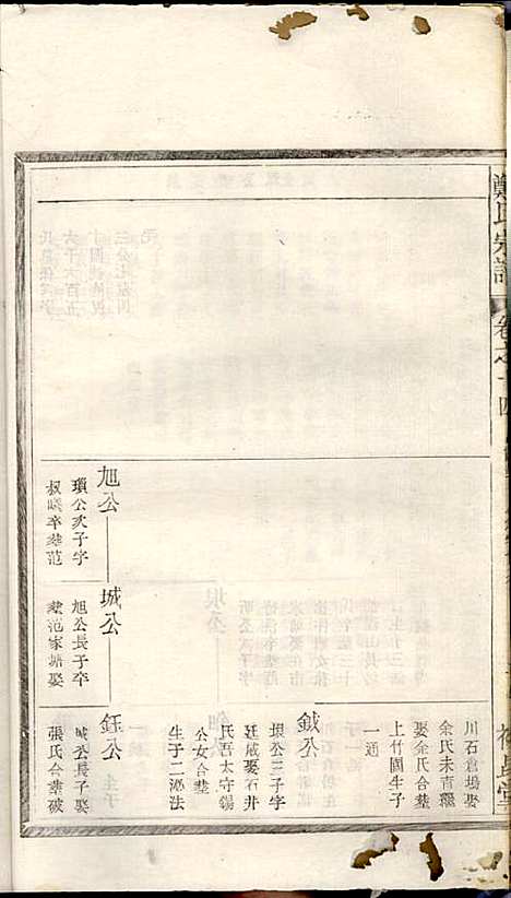 郑氏宗谱_郑松山_22册_霞峰裕昆堂_民国20年(1931_郑氏家谱_十六