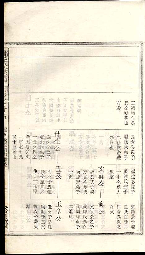 郑氏宗谱_郑松山_22册_霞峰裕昆堂_民国20年(1931_郑氏家谱_十七