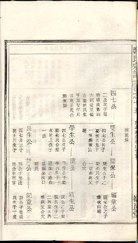 郑氏宗谱_郑松山_22册_霞峰裕昆堂_民国20年(1931_郑氏家谱_十七