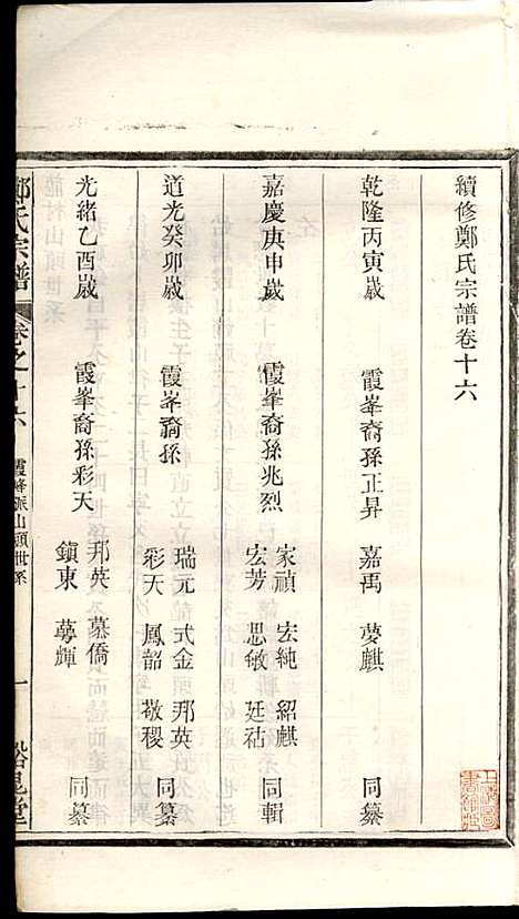 郑氏宗谱_郑松山_22册_霞峰裕昆堂_民国20年(1931_郑氏家谱_十八