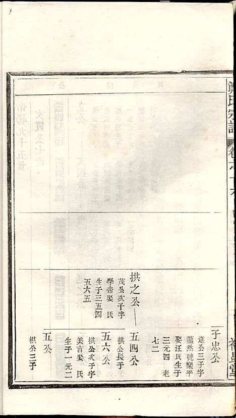 郑氏宗谱_郑松山_22册_霞峰裕昆堂_民国20年(1931_郑氏家谱_十八