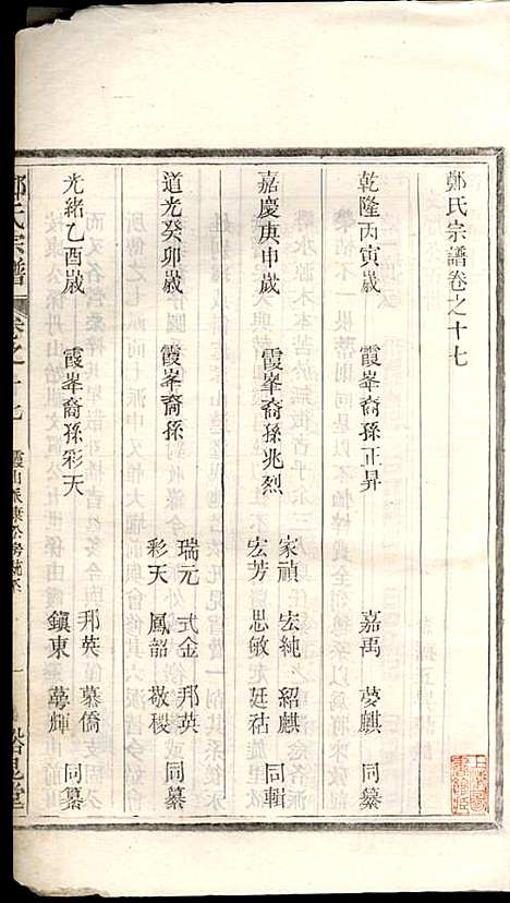 郑氏宗谱_郑松山_22册_霞峰裕昆堂_民国20年(1931_郑氏家谱_十九