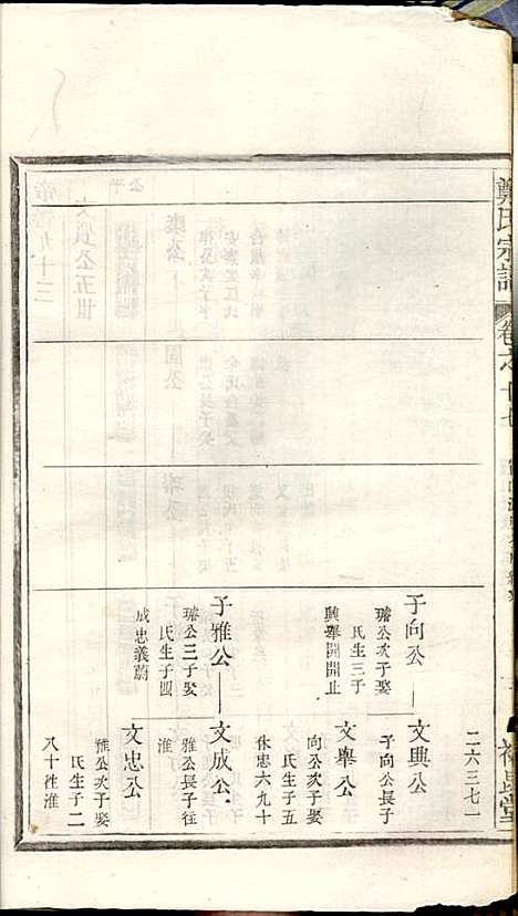 郑氏宗谱_郑松山_22册_霞峰裕昆堂_民国20年(1931_郑氏家谱_十九