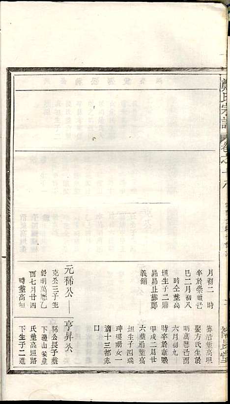 郑氏宗谱_郑松山_22册_霞峰裕昆堂_民国20年(1931_郑氏家谱_二十