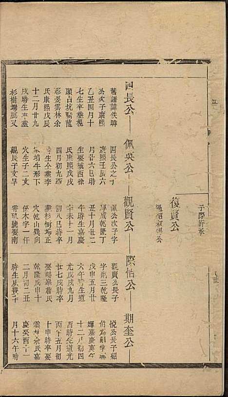 云山洪氏宗谱_洪锡韩_10册_遂安洪氏_民国11年(1922_云山洪氏家谱_六