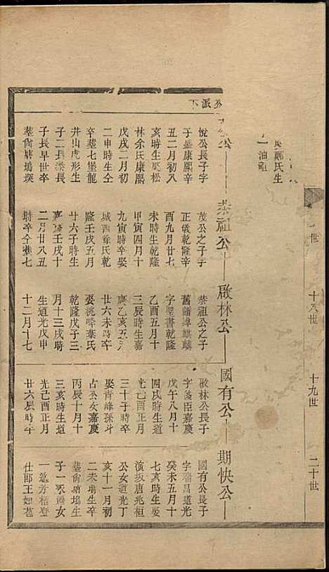 云山洪氏宗谱_洪锡韩_10册_遂安洪氏_民国11年(1922_云山洪氏家谱_七