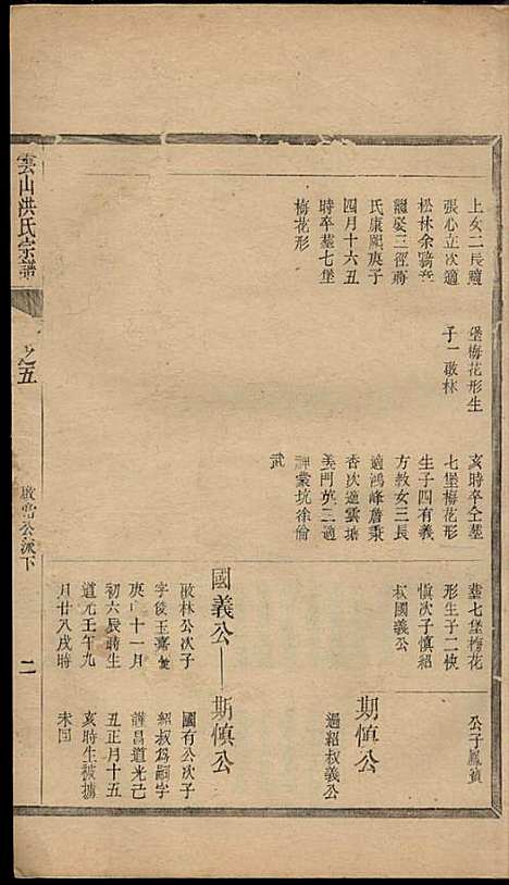 云山洪氏宗谱_洪锡韩_10册_遂安洪氏_民国11年(1922_云山洪氏家谱_七