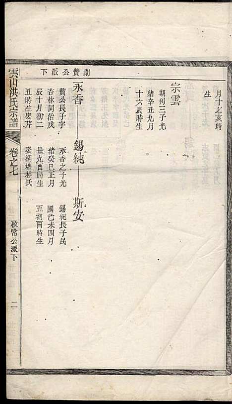 云山洪氏宗谱_洪锡韩_10册_遂安洪氏_民国11年(1922_云山洪氏家谱_九