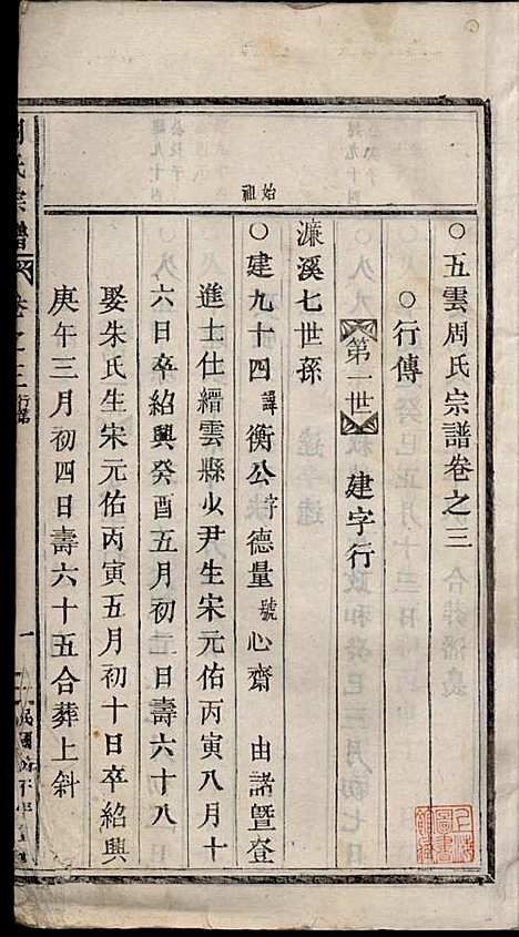 五云周氏宗谱_周日希_6册_民国37年(1948_五云周氏家谱_三