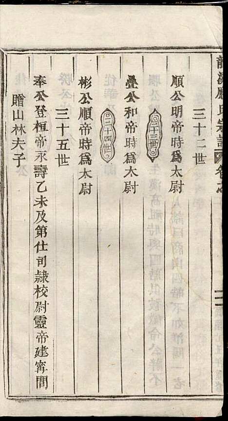 五云龙溪冠阳应氏重修宗谱_应昇_20册_1949年_五云龙溪冠阳应氏重修家谱_二