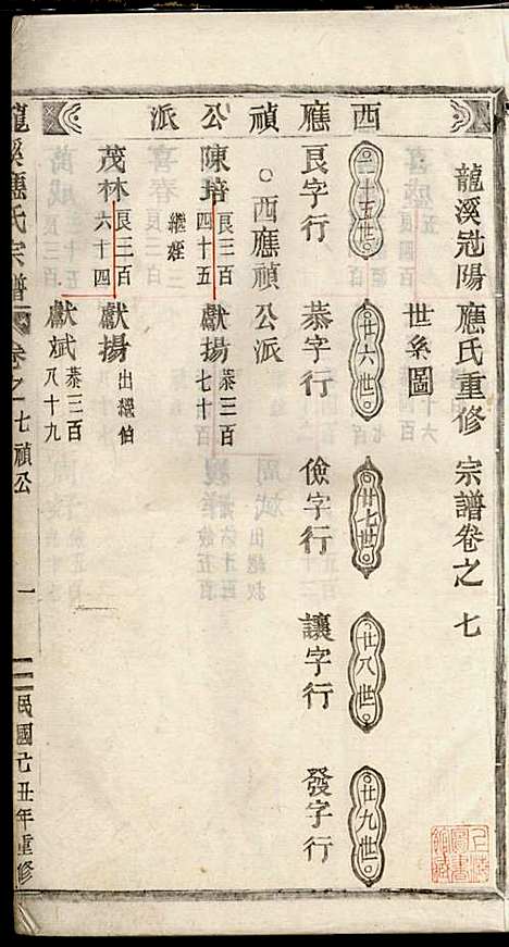 五云龙溪冠阳应氏重修宗谱_应昇_20册_1949年_五云龙溪冠阳应氏重修家谱_七