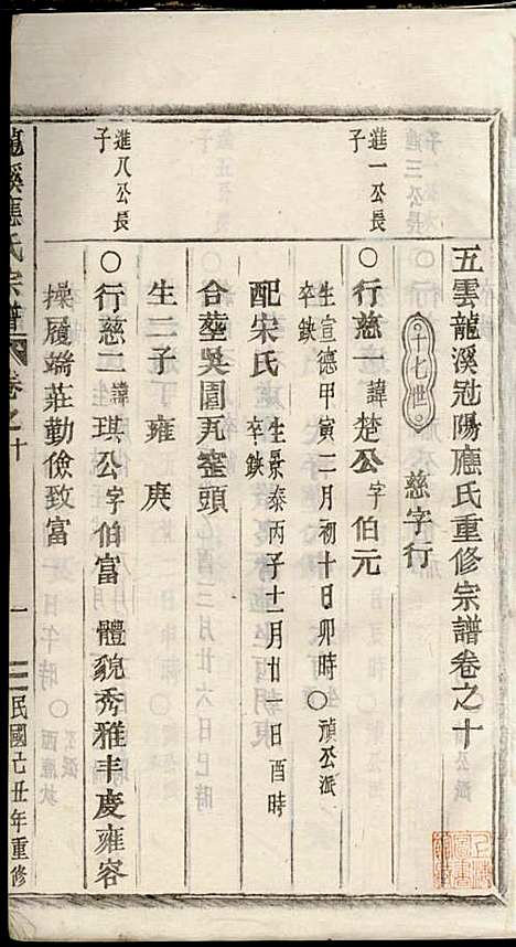 五云龙溪冠阳应氏重修宗谱_应昇_20册_1949年_五云龙溪冠阳应氏重修家谱_十