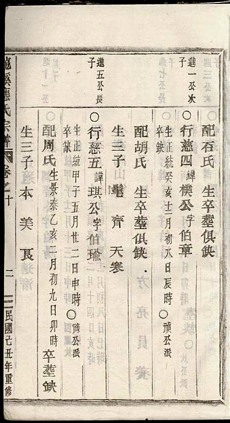 五云龙溪冠阳应氏重修宗谱_应昇_20册_1949年_五云龙溪冠阳应氏重修家谱_十