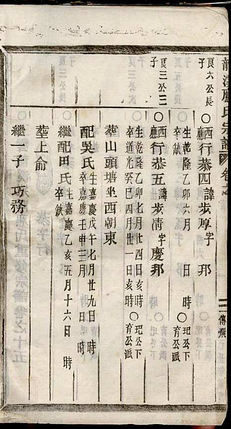 五云龙溪冠阳应氏重修宗谱_应昇_20册_1949年_五云龙溪冠阳应氏重修家谱_十五