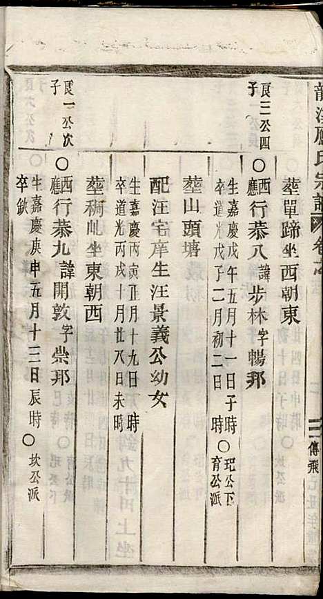 五云龙溪冠阳应氏重修宗谱_应昇_20册_1949年_五云龙溪冠阳应氏重修家谱_十五