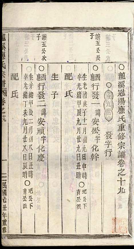 五云龙溪冠阳应氏重修宗谱_应昇_20册_1949年_五云龙溪冠阳应氏重修家谱_十九