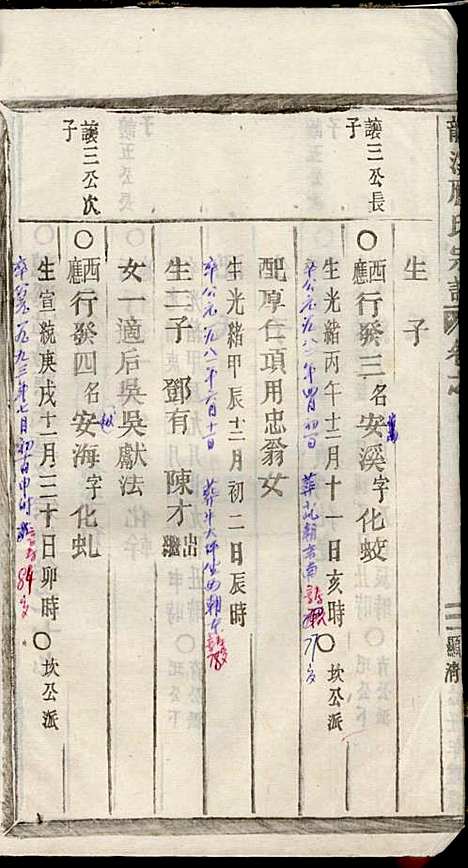 五云龙溪冠阳应氏重修宗谱_应昇_20册_1949年_五云龙溪冠阳应氏重修家谱_十九