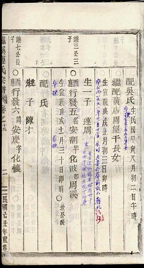 五云龙溪冠阳应氏重修宗谱_应昇_20册_1949年_五云龙溪冠阳应氏重修家谱_十九