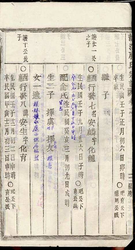 五云龙溪冠阳应氏重修宗谱_应昇_20册_1949年_五云龙溪冠阳应氏重修家谱_十九