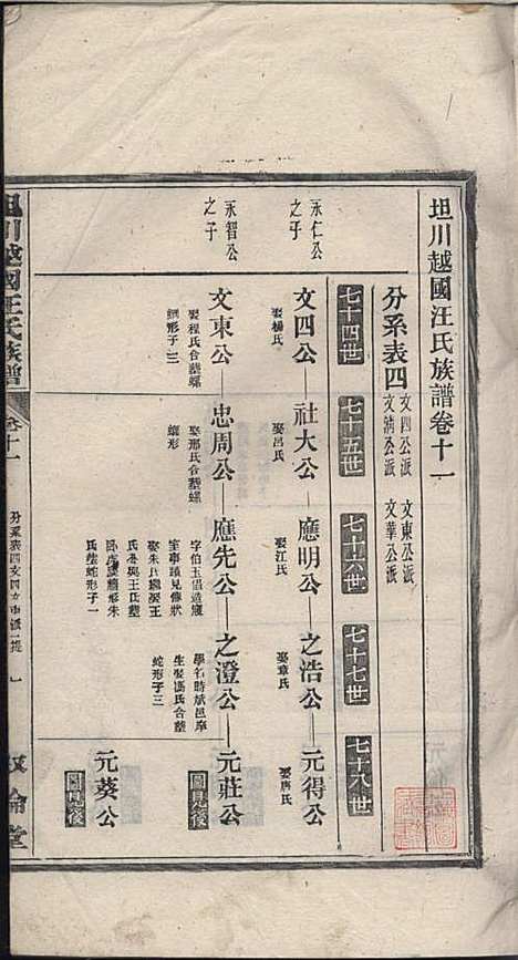 坦川越国汪氏族谱_汪大铭_6册_叙伦堂_民国14年(1925_坦川越国汪氏家谱_四