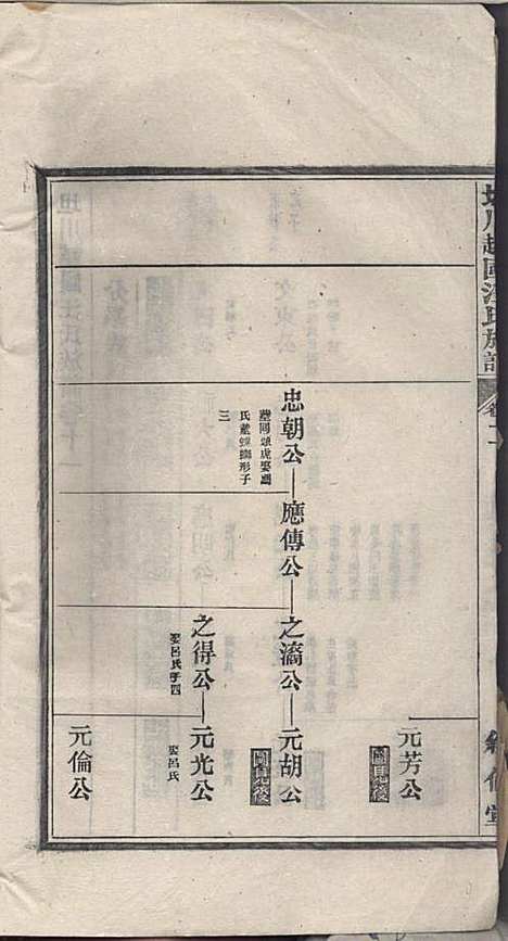 坦川越国汪氏族谱_汪大铭_6册_叙伦堂_民国14年(1925_坦川越国汪氏家谱_四