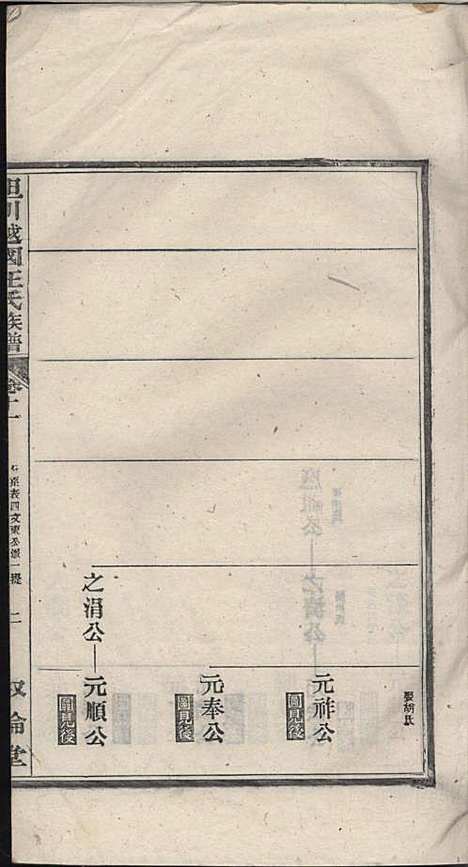 坦川越国汪氏族谱_汪大铭_6册_叙伦堂_民国14年(1925_坦川越国汪氏家谱_四