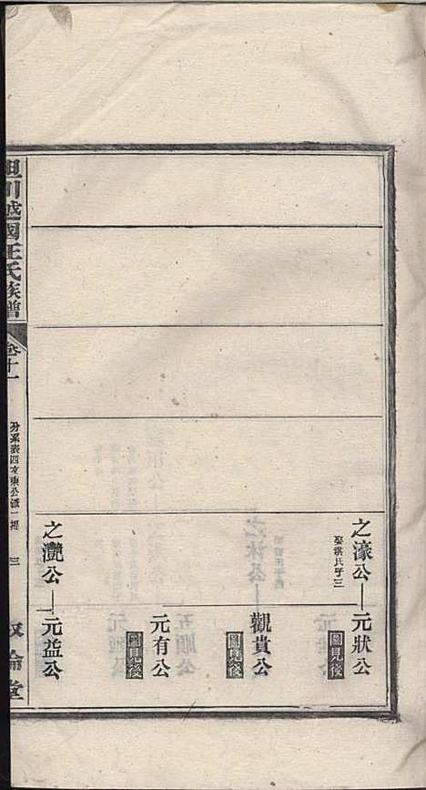 坦川越国汪氏族谱_汪大铭_6册_叙伦堂_民国14年(1925_坦川越国汪氏家谱_四