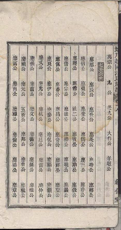 坦川越国汪氏族谱_汪大铭_6册_叙伦堂_民国14年(1925_坦川越国汪氏家谱_六