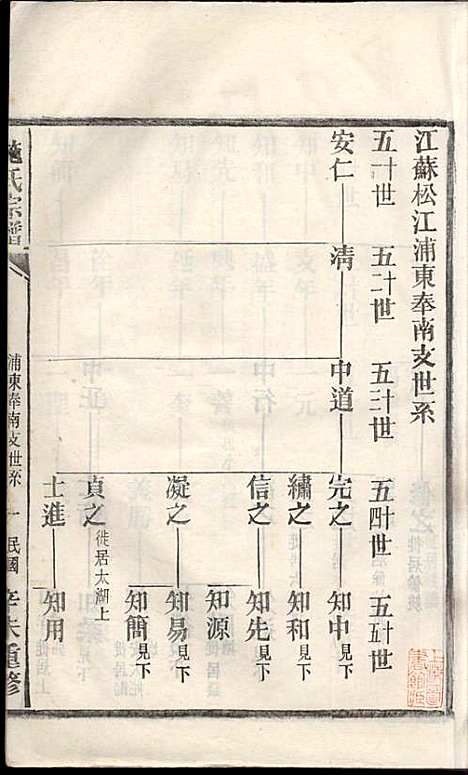 施氏宗谱_施南初_32册_湖州施氏_民国23年(1934_施氏家谱_十二