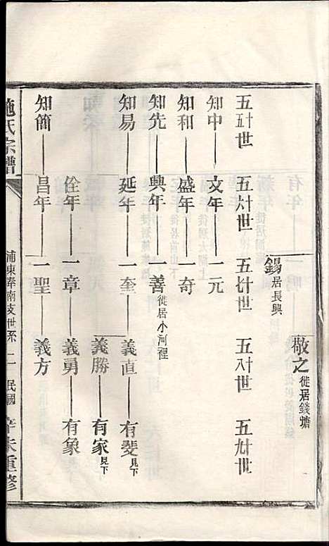 施氏宗谱_施南初_32册_湖州施氏_民国23年(1934_施氏家谱_十二