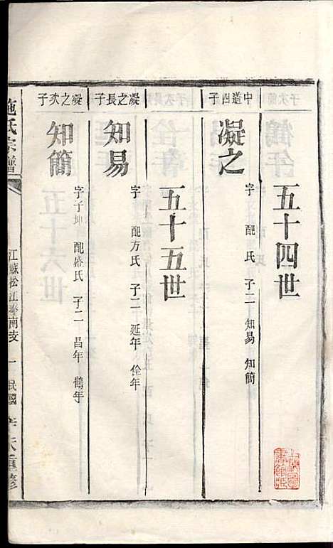 施氏宗谱_施南初_32册_湖州施氏_民国23年(1934_施氏家谱_十三