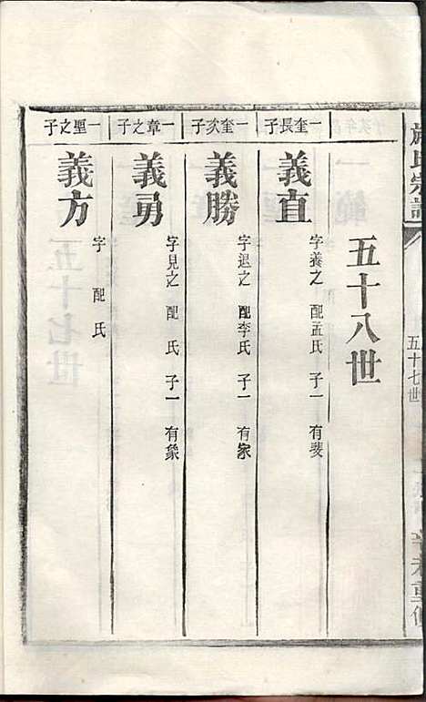 施氏宗谱_施南初_32册_湖州施氏_民国23年(1934_施氏家谱_十三