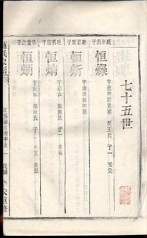 施氏宗谱_施南初_32册_湖州施氏_民国23年(1934_施氏家谱_十四