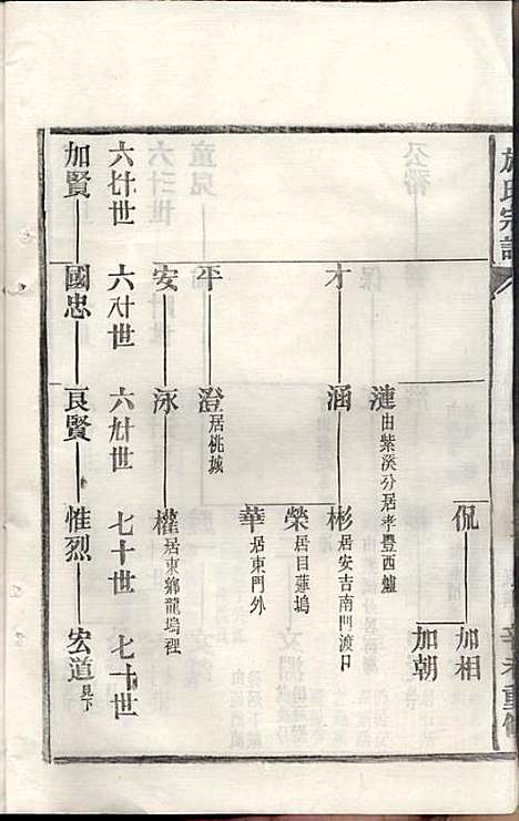 施氏宗谱_施南初_32册_湖州施氏_民国23年(1934_施氏家谱_十八