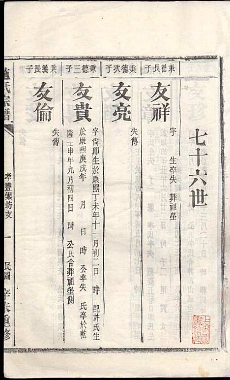 施氏宗谱_施南初_32册_湖州施氏_民国23年(1934_施氏家谱_二一