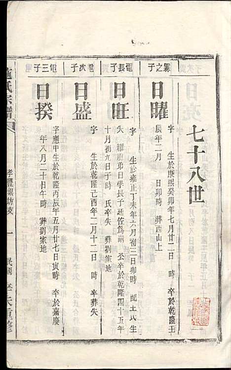 施氏宗谱_施南初_32册_湖州施氏_民国23年(1934_施氏家谱_二二