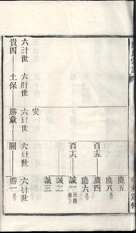 施氏宗谱_施南初_32册_湖州施氏_民国23年(1934_施氏家谱_二四