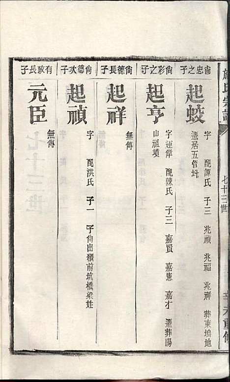 施氏宗谱_施南初_32册_湖州施氏_民国23年(1934_施氏家谱_二五