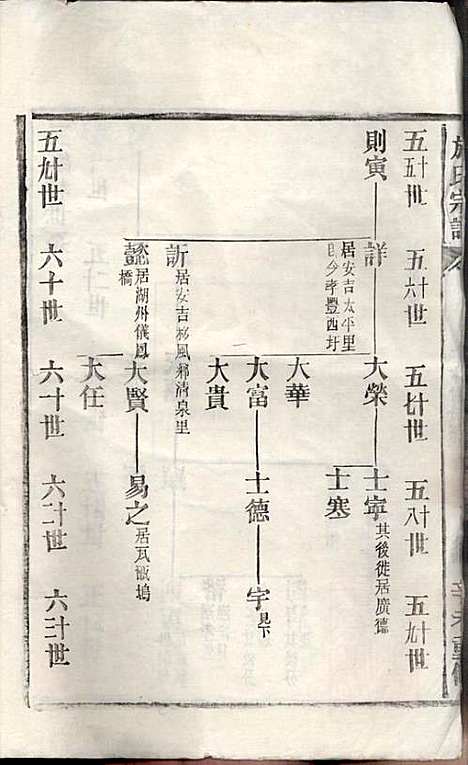 施氏宗谱_施南初_32册_湖州施氏_民国23年(1934_施氏家谱_二六