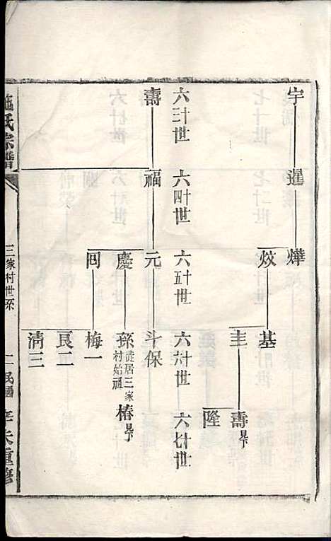 施氏宗谱_施南初_32册_湖州施氏_民国23年(1934_施氏家谱_二六