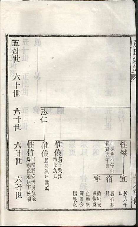 施氏宗谱_施南初_32册_湖州施氏_民国23年(1934_施氏家谱_二七